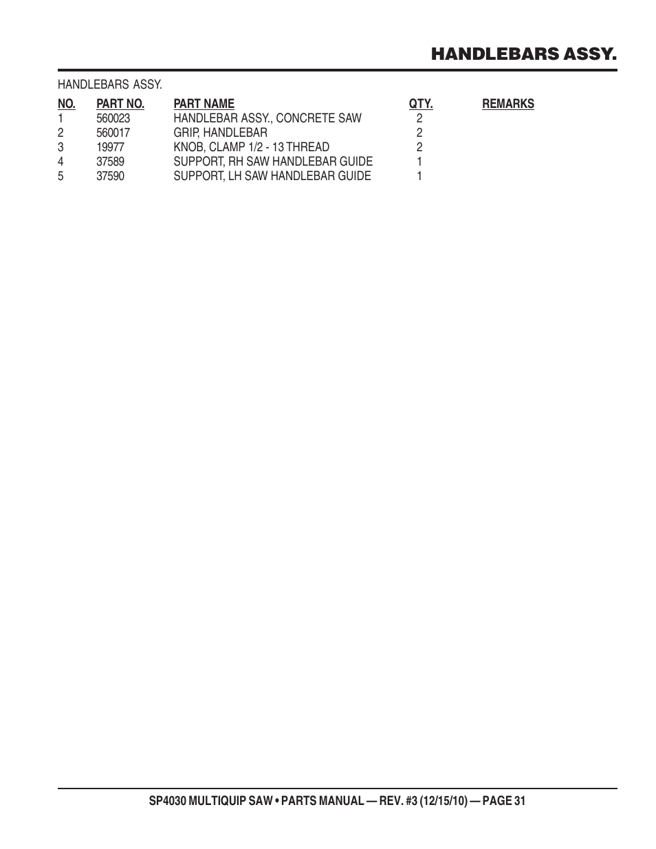 Handlebars assy | Multiquip SP403030 User Manual | Page 31 / 66