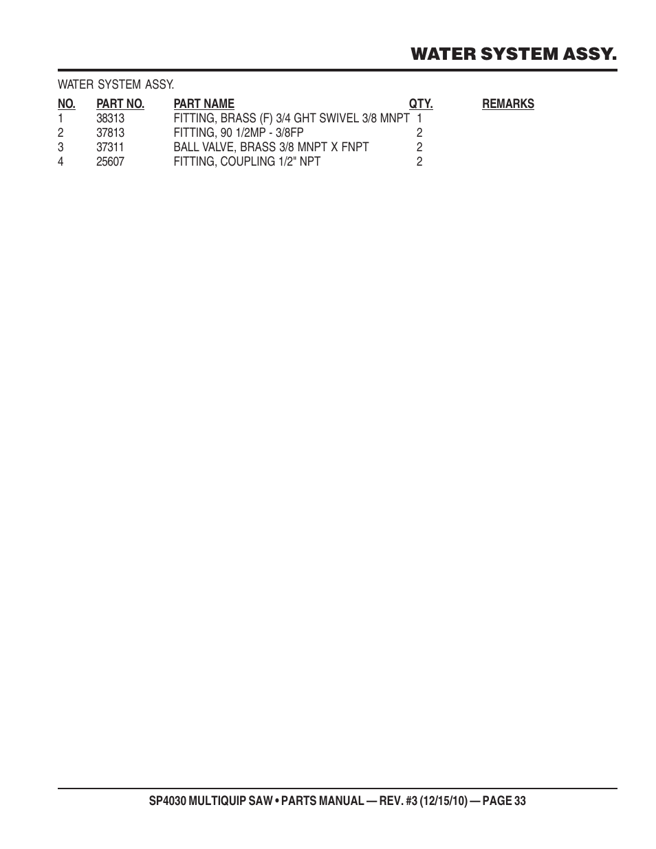Water system assy | Multiquip SP403030 User Manual | Page 33 / 66
