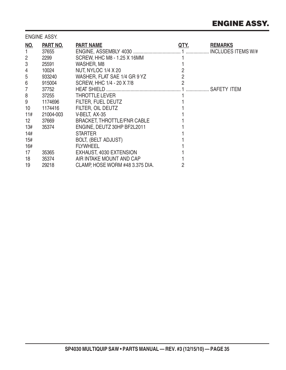 Engine assy | Multiquip SP403030 User Manual | Page 35 / 66