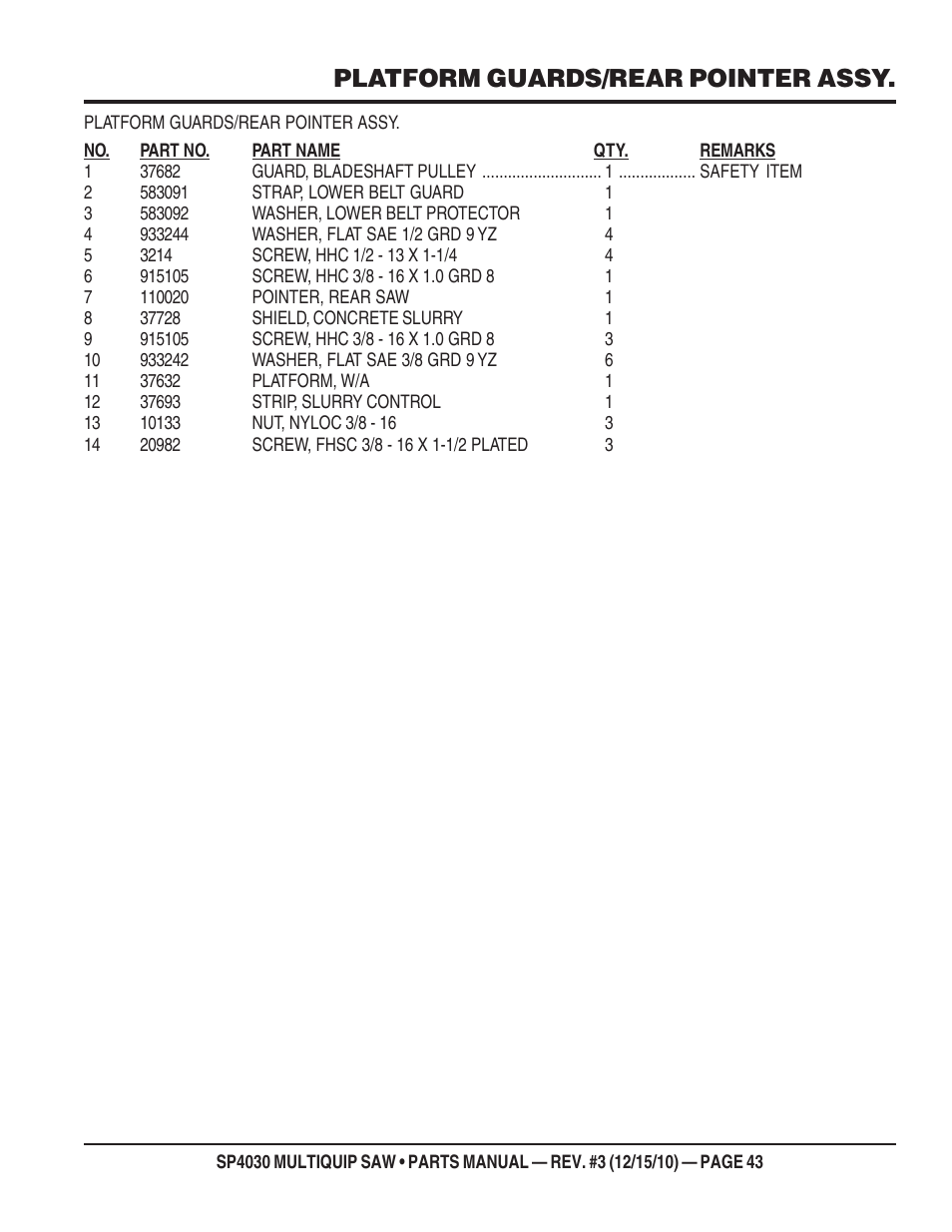 Platform guards/rear pointer assy | Multiquip SP403030 User Manual | Page 43 / 66