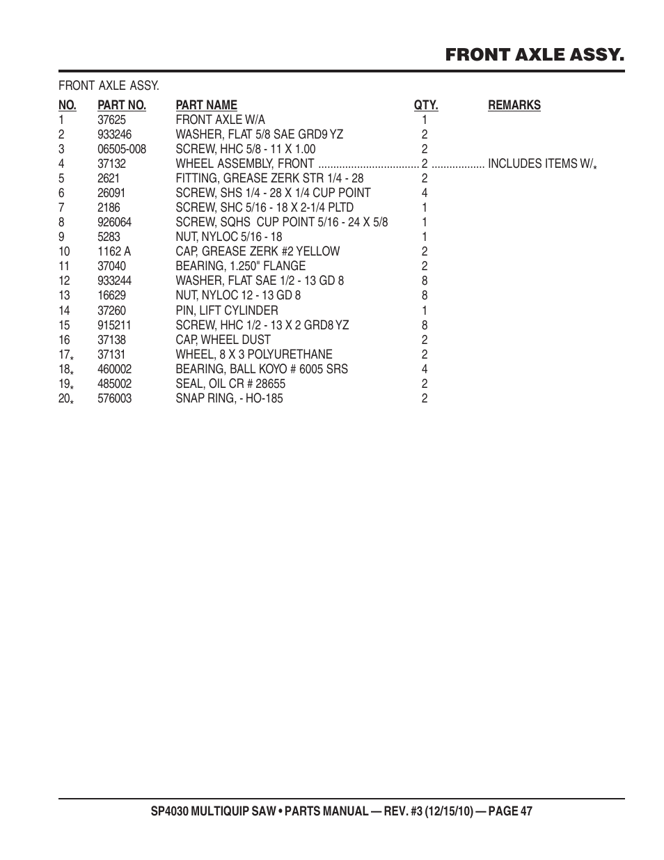 Front axle assy | Multiquip SP403030 User Manual | Page 47 / 66