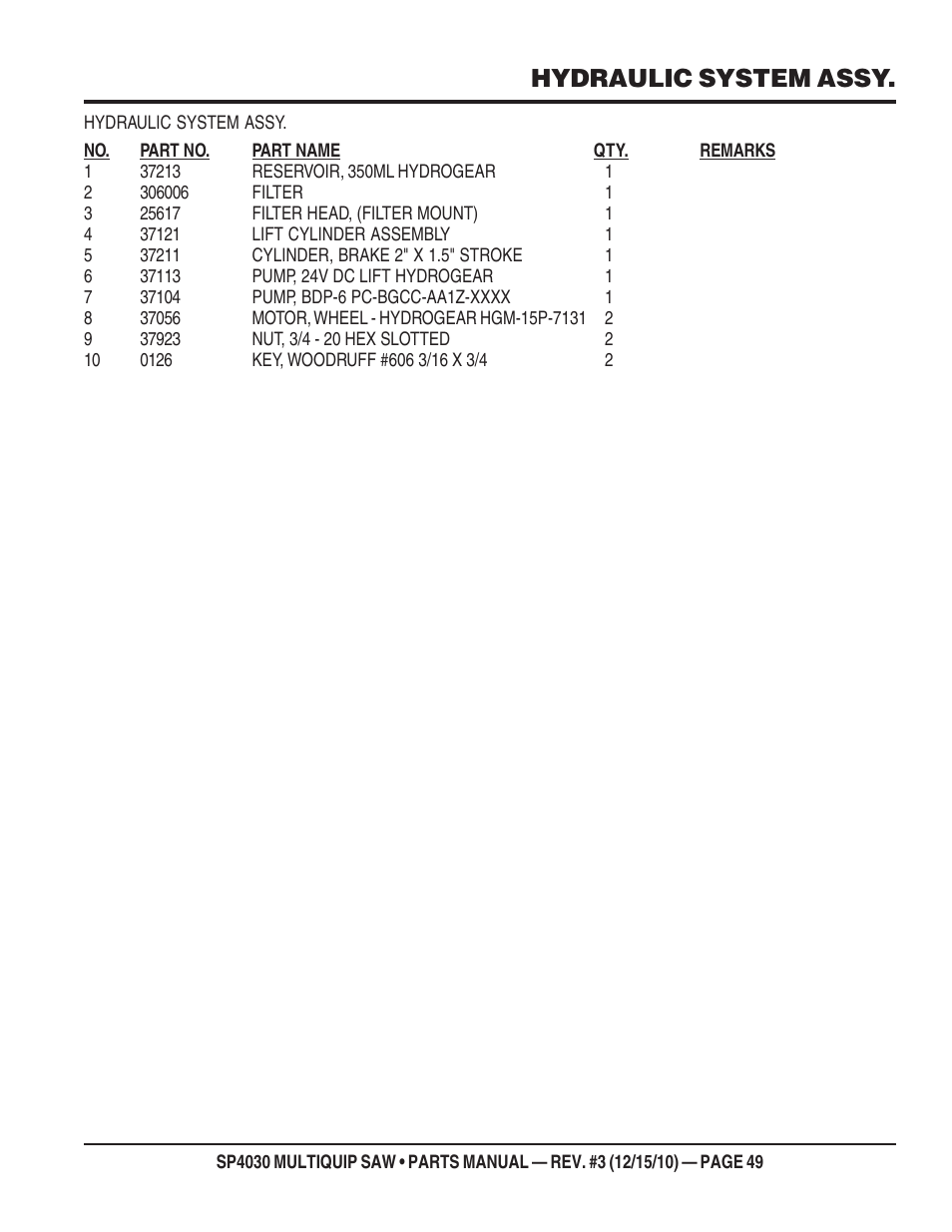 Hydraulic system assy | Multiquip SP403030 User Manual | Page 49 / 66