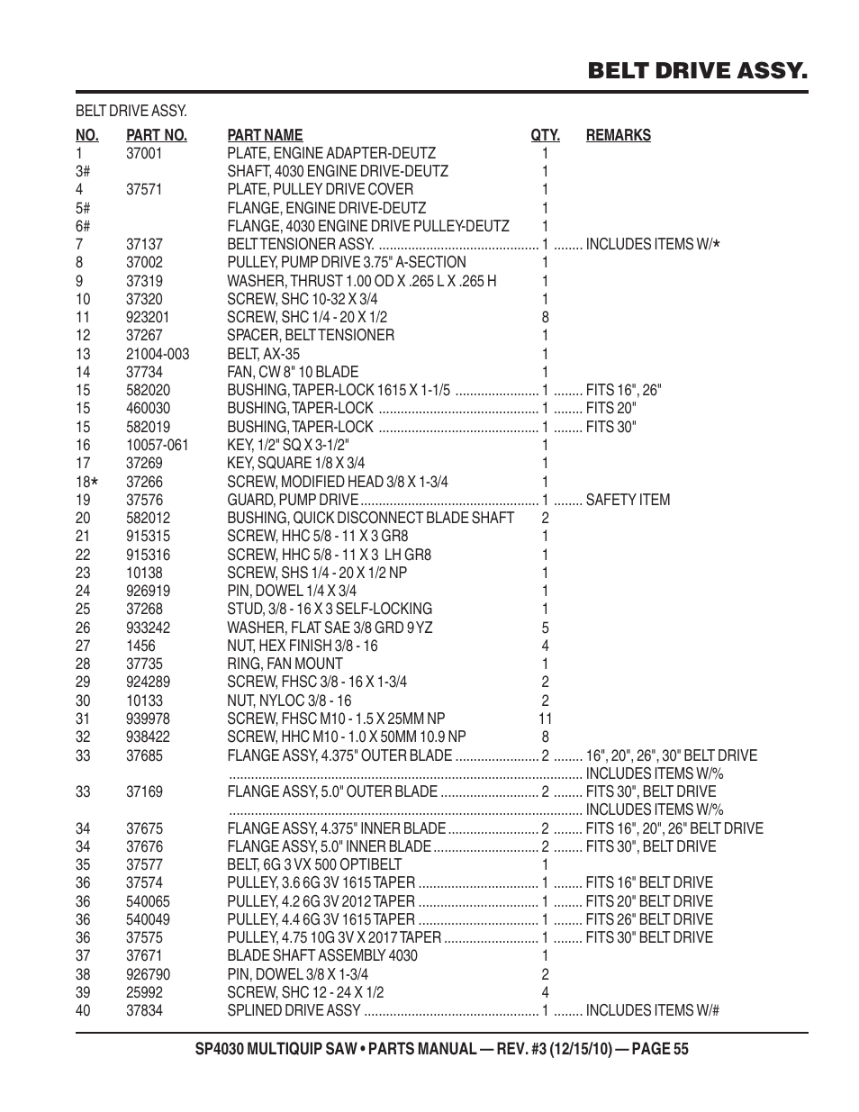 Belt drive assy | Multiquip SP403030 User Manual | Page 55 / 66