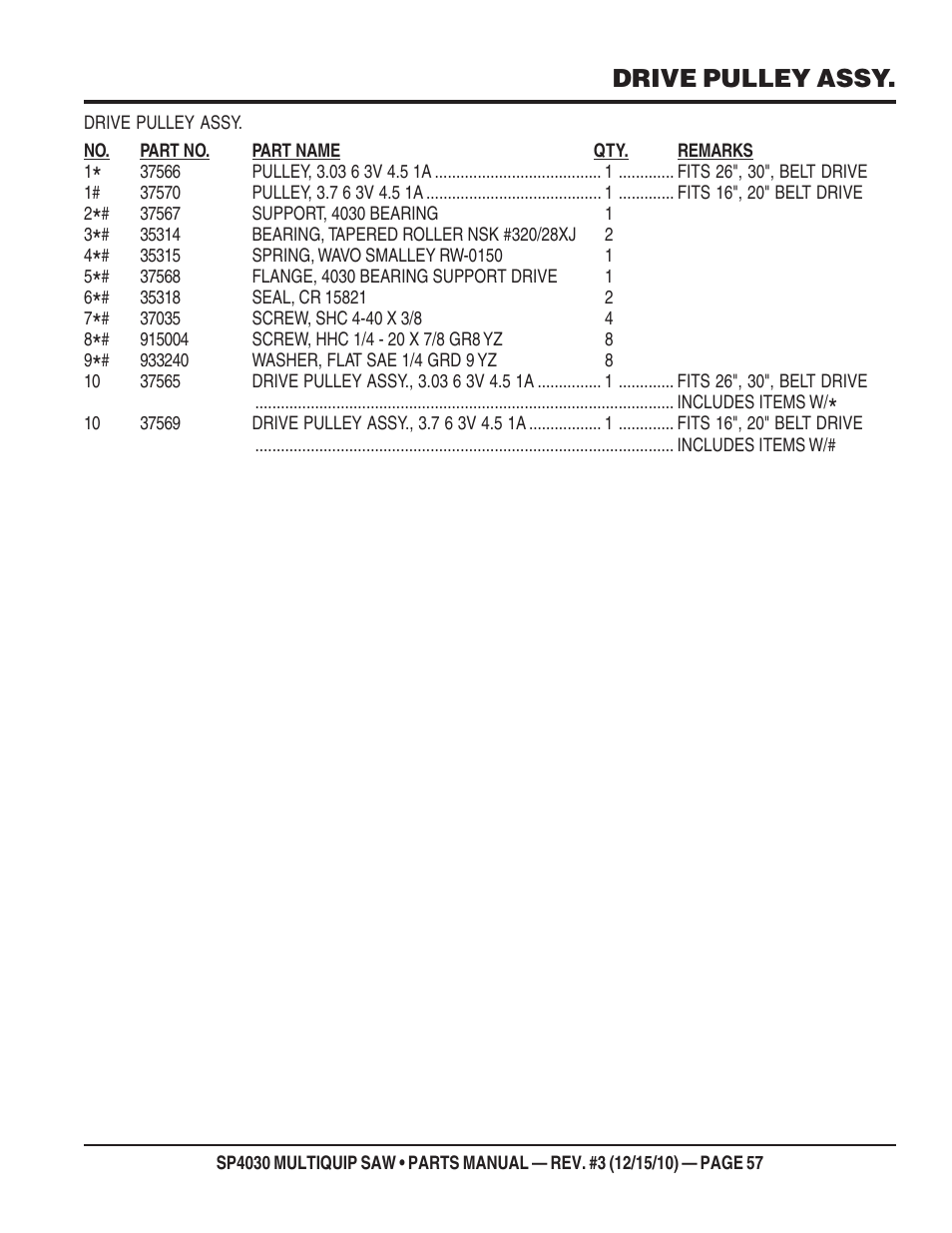Drive pulley assy | Multiquip SP403030 User Manual | Page 57 / 66