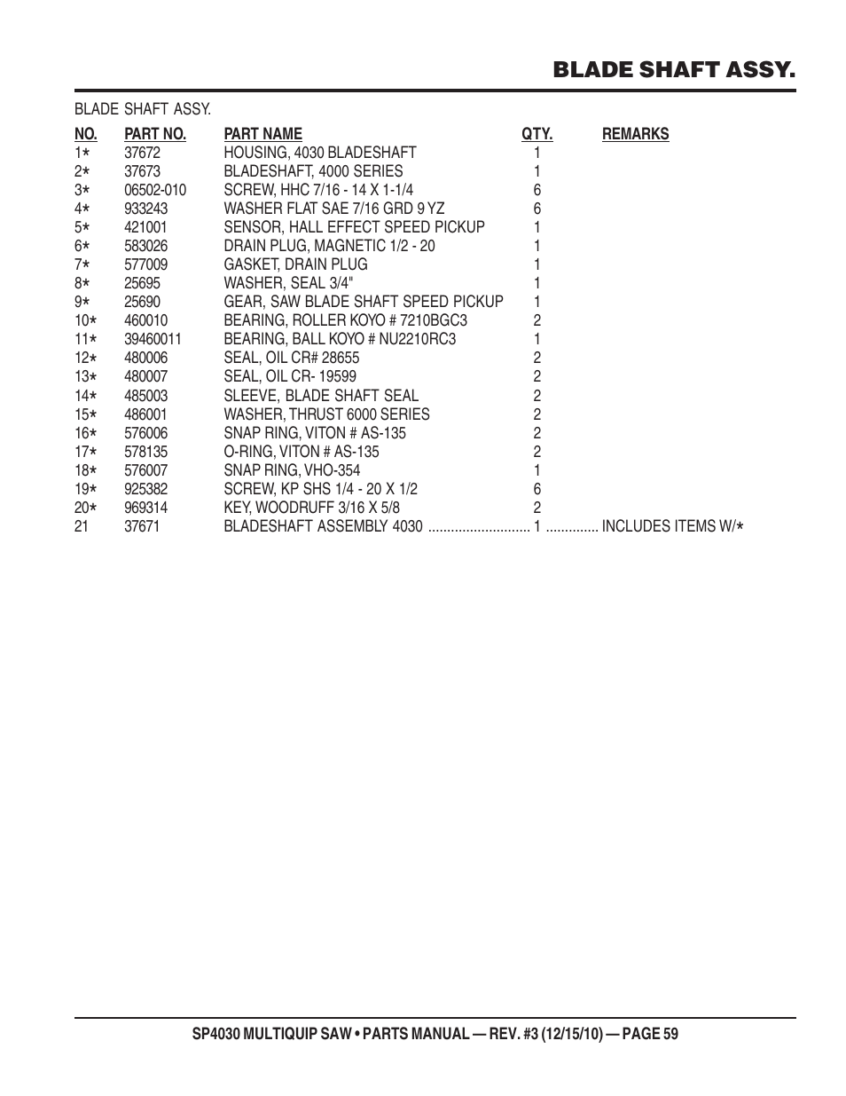 Blade shaft assy | Multiquip SP403030 User Manual | Page 59 / 66