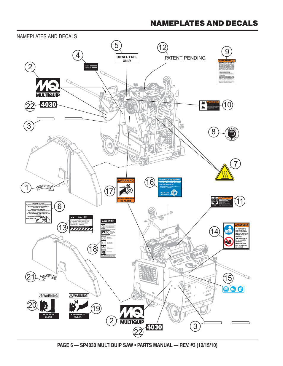 Nameplates and decals, Patent pending | Multiquip SP403030 User Manual | Page 6 / 66