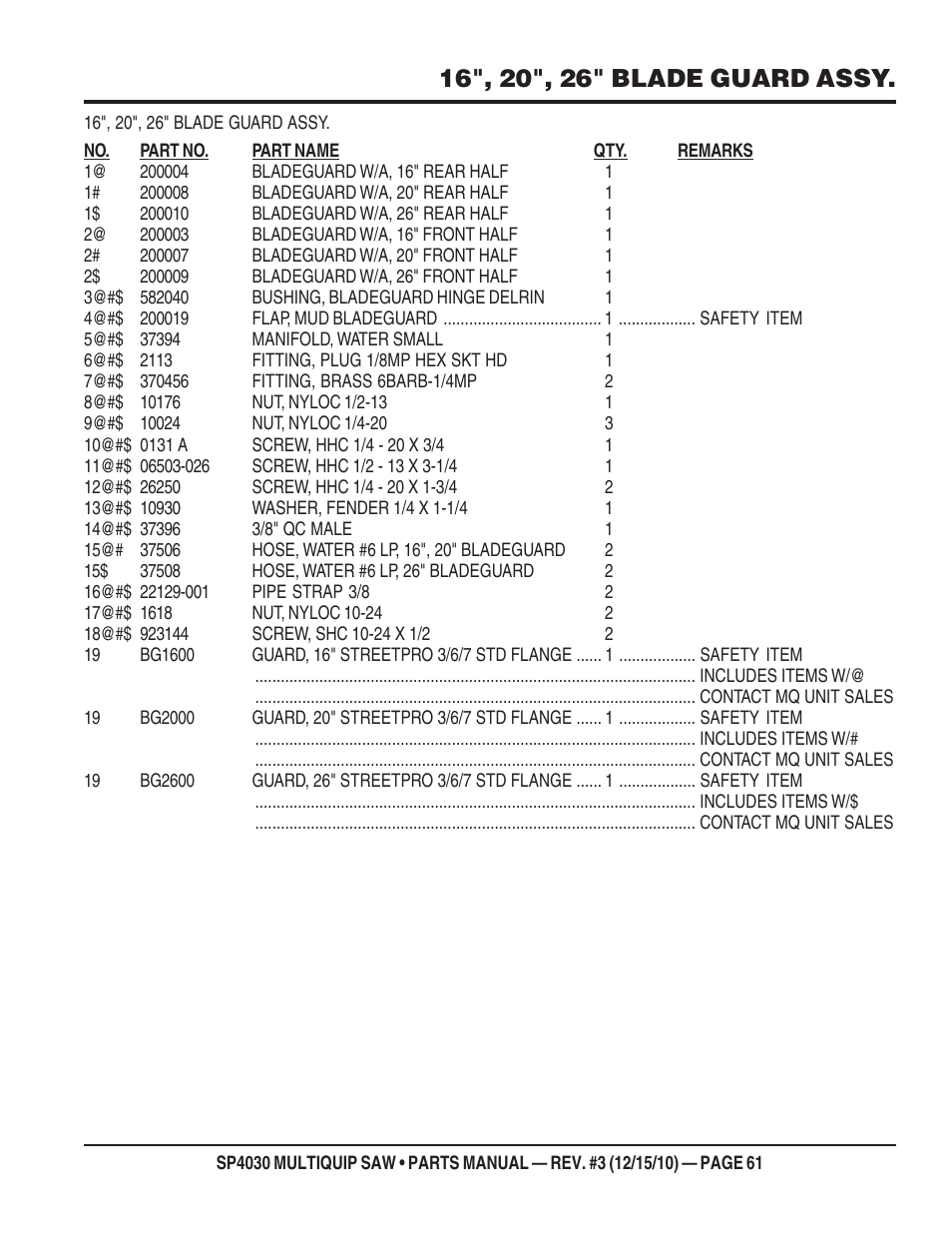 Multiquip SP403030 User Manual | Page 61 / 66