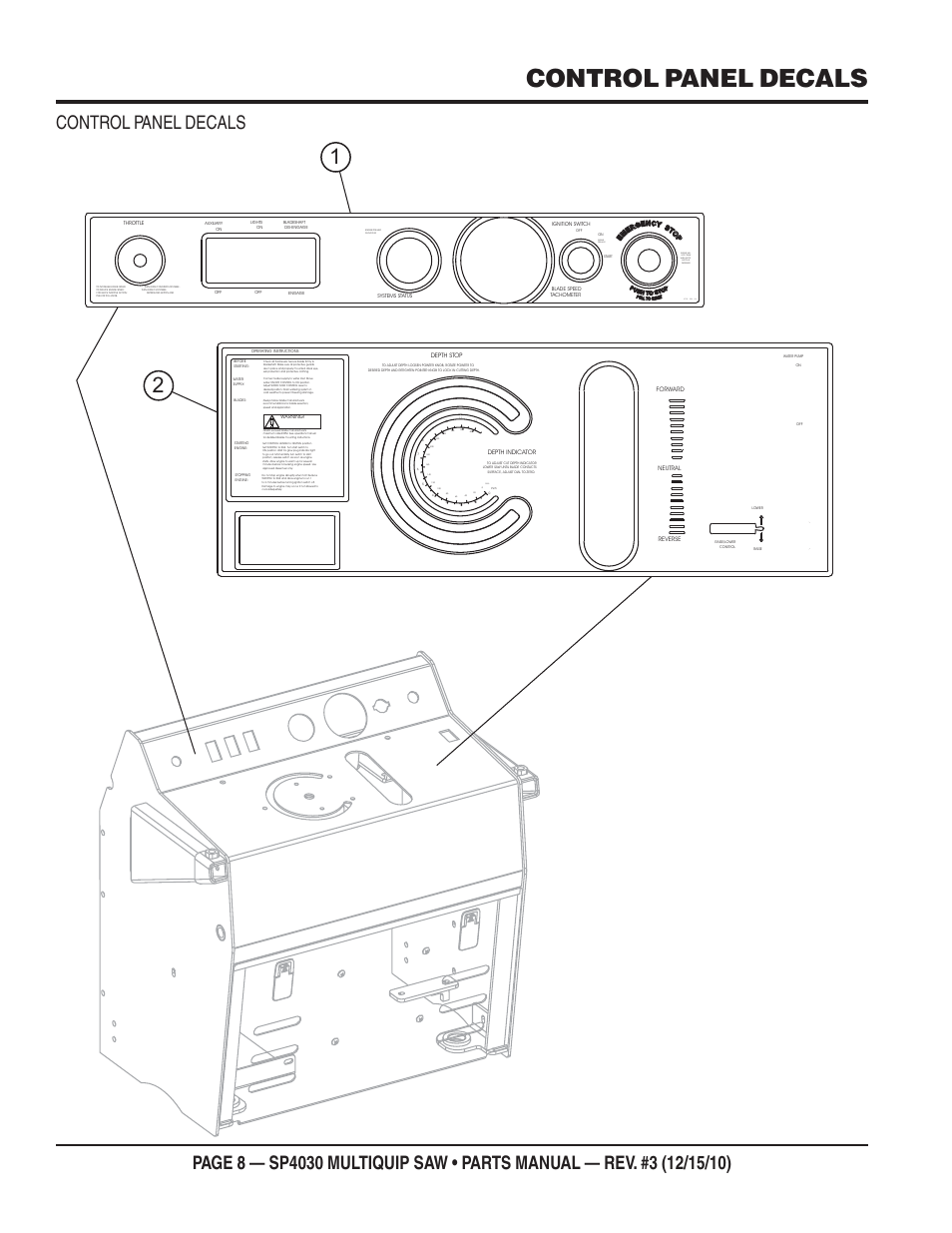 Control panel decals, Engine pre-heat | Multiquip SP403030 User Manual | Page 8 / 66