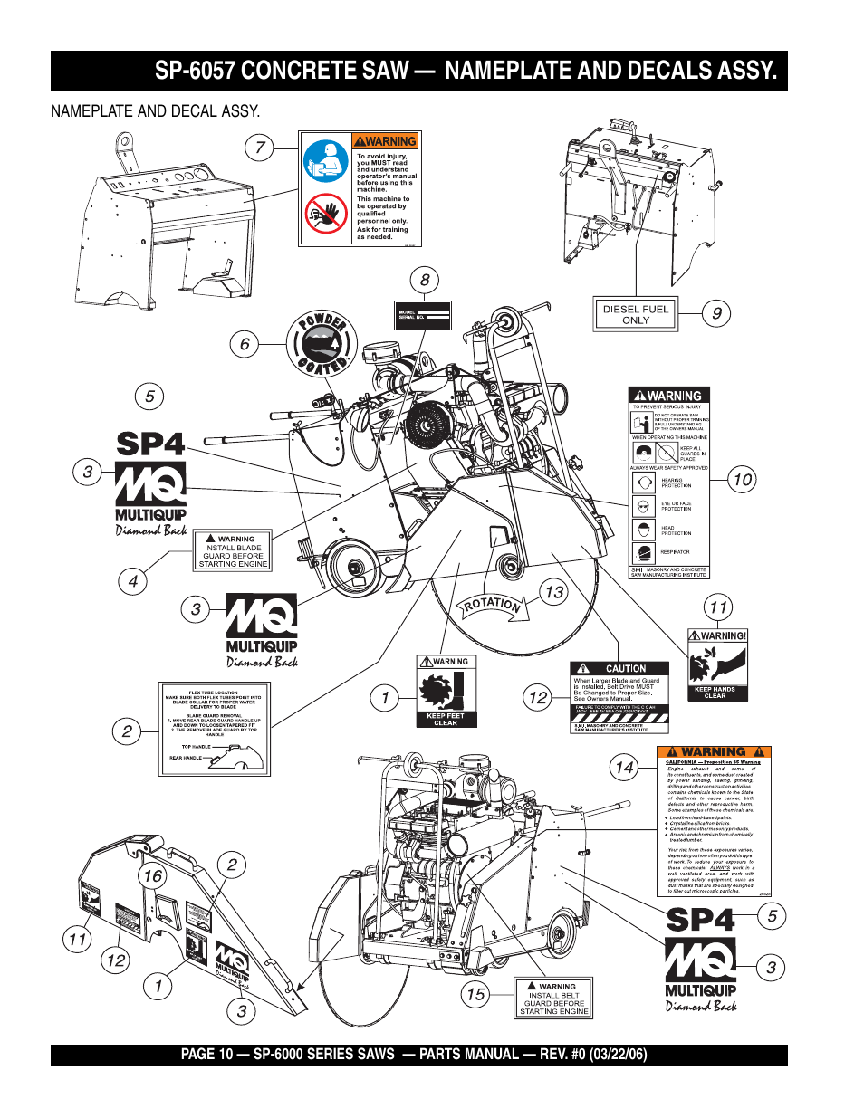 Sp-6057 concrete saw — nameplate and decals assy | Multiquip SP605736 User Manual | Page 10 / 90