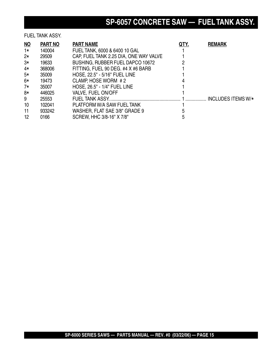Sp-6057 concrete saw — fuel tank assy | Multiquip SP605736 User Manual | Page 15 / 90