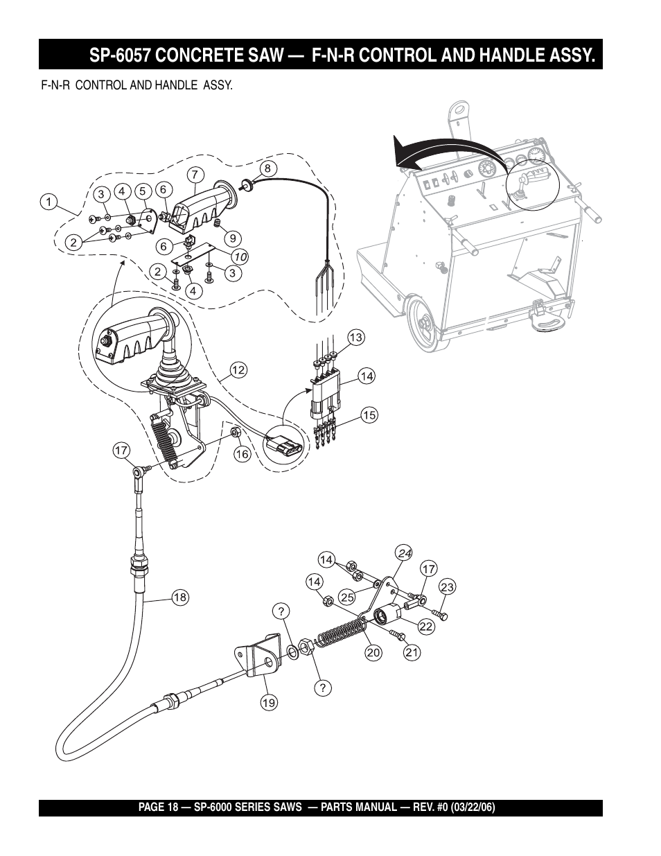Multiquip SP605736 User Manual | Page 18 / 90
