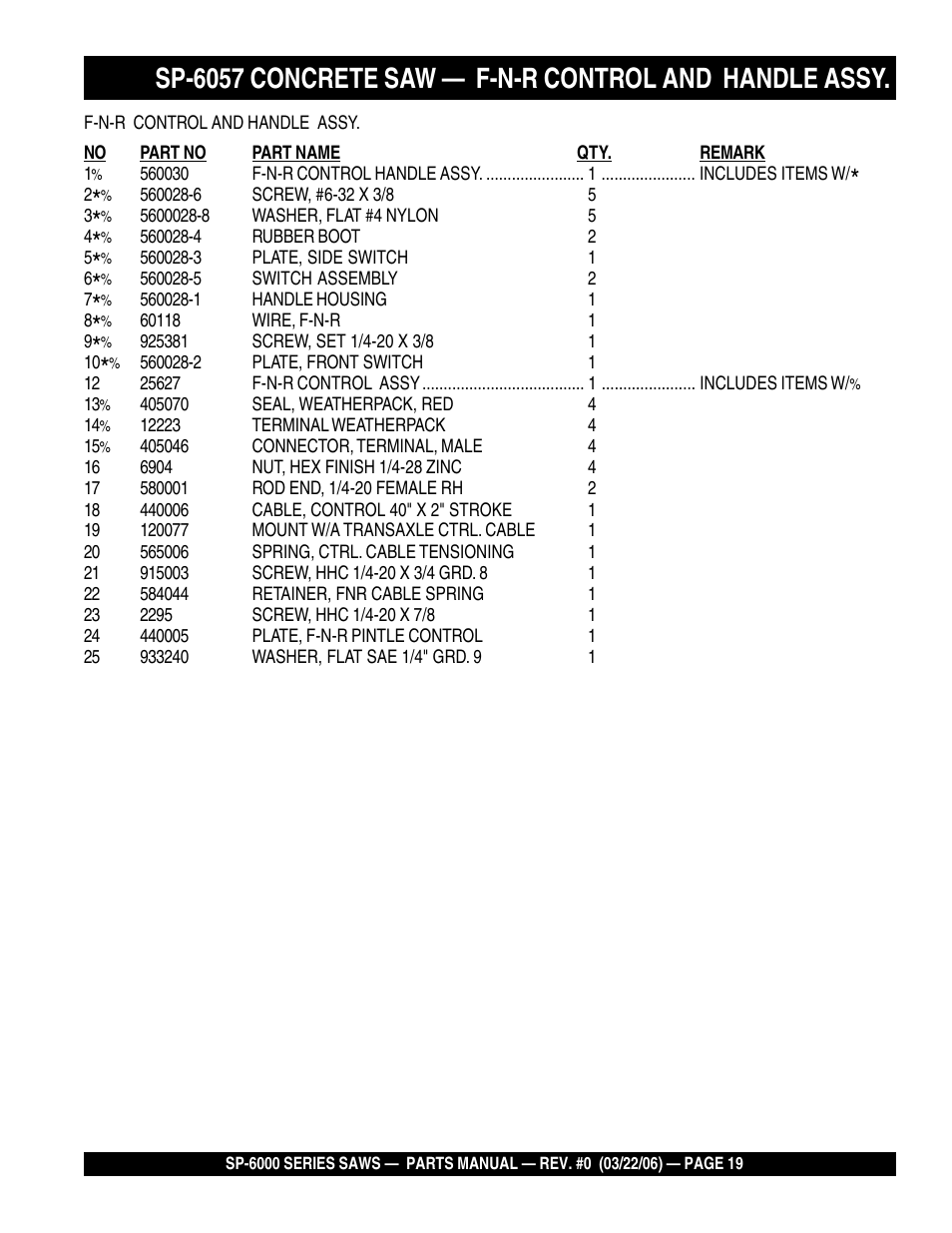Multiquip SP605736 User Manual | Page 19 / 90