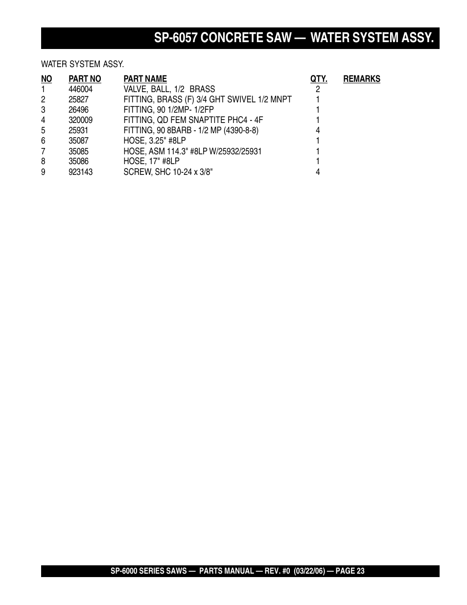 Sp-6057 concrete saw — water system assy | Multiquip SP605736 User Manual | Page 23 / 90