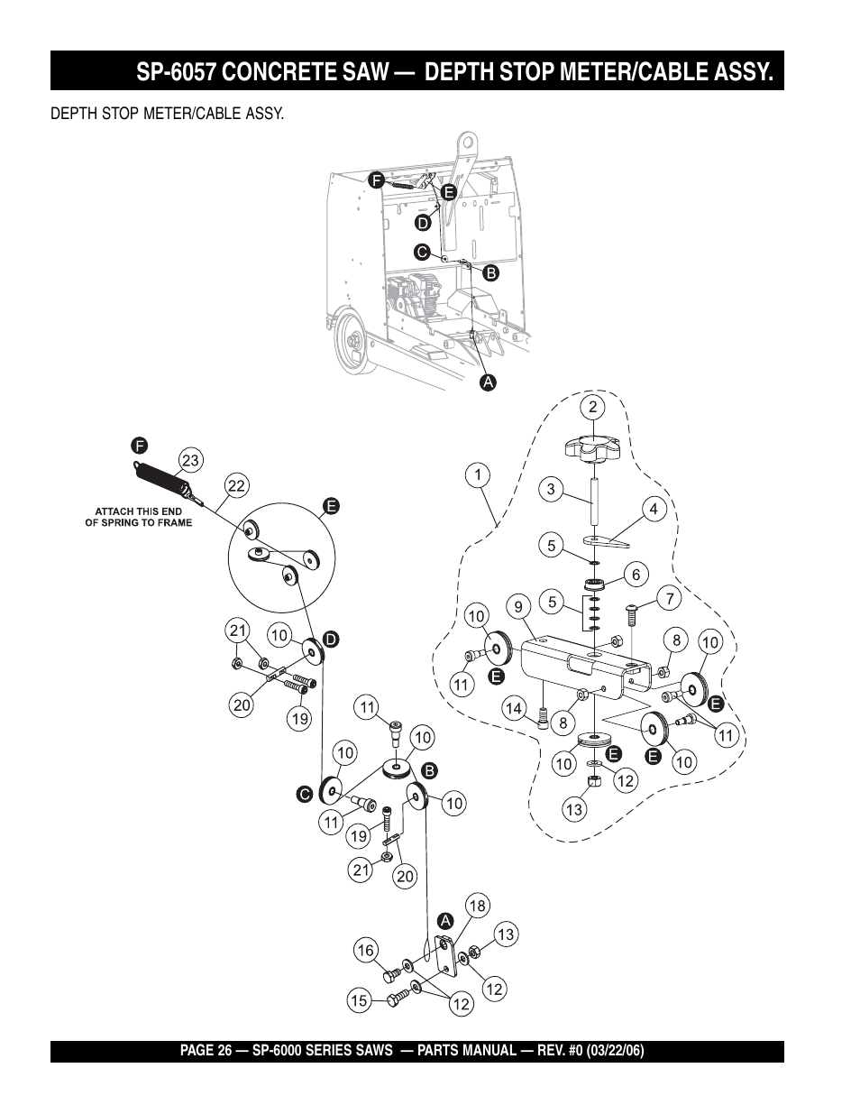 Sp-6057 concrete saw — depth stop meter/cable assy | Multiquip SP605736 User Manual | Page 26 / 90