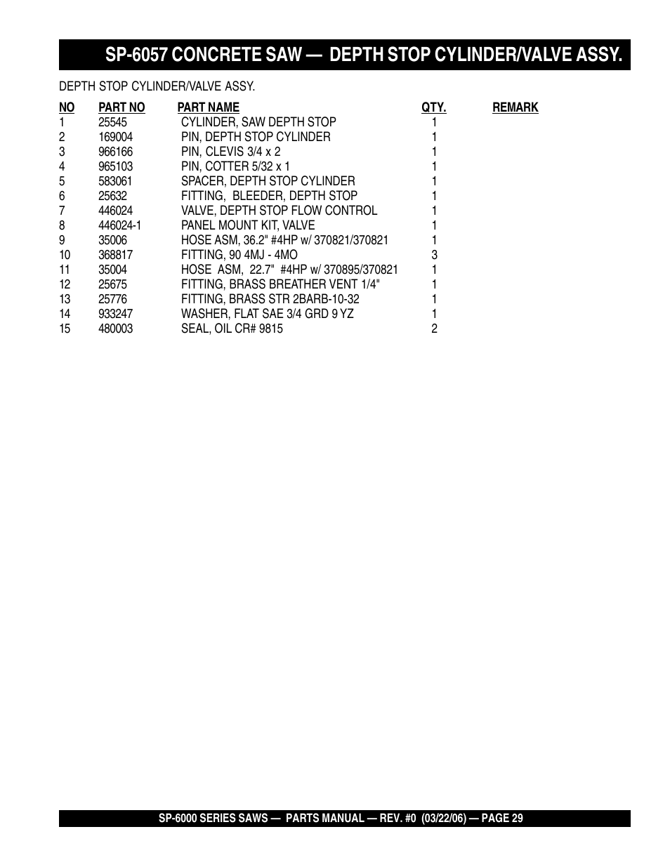 Multiquip SP605736 User Manual | Page 29 / 90