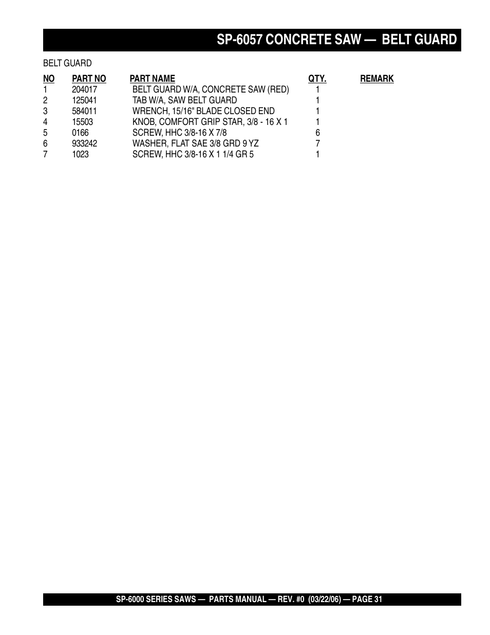 Sp-6057 concrete saw — belt guard | Multiquip SP605736 User Manual | Page 31 / 90