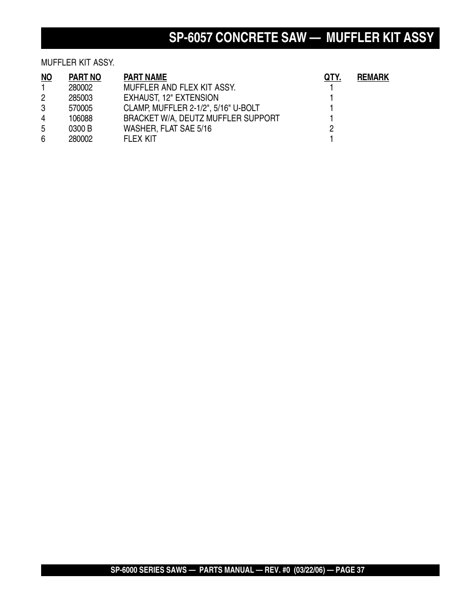 Sp-6057 concrete saw — muffler kit assy | Multiquip SP605736 User Manual | Page 37 / 90