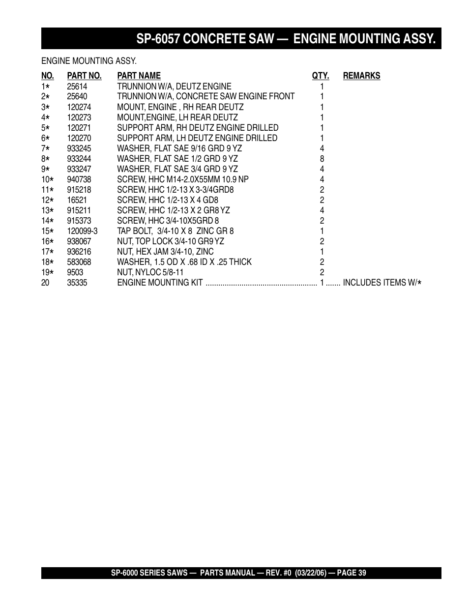 Sp-6057 concrete saw — engine mounting assy | Multiquip SP605736 User Manual | Page 39 / 90