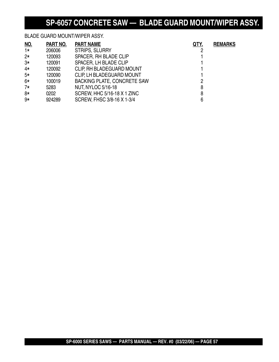 Multiquip SP605736 User Manual | Page 57 / 90