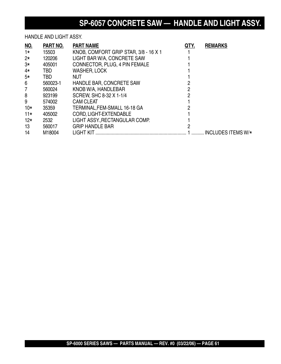 Sp-6057 concrete saw — handle and light assy | Multiquip SP605736 User Manual | Page 61 / 90