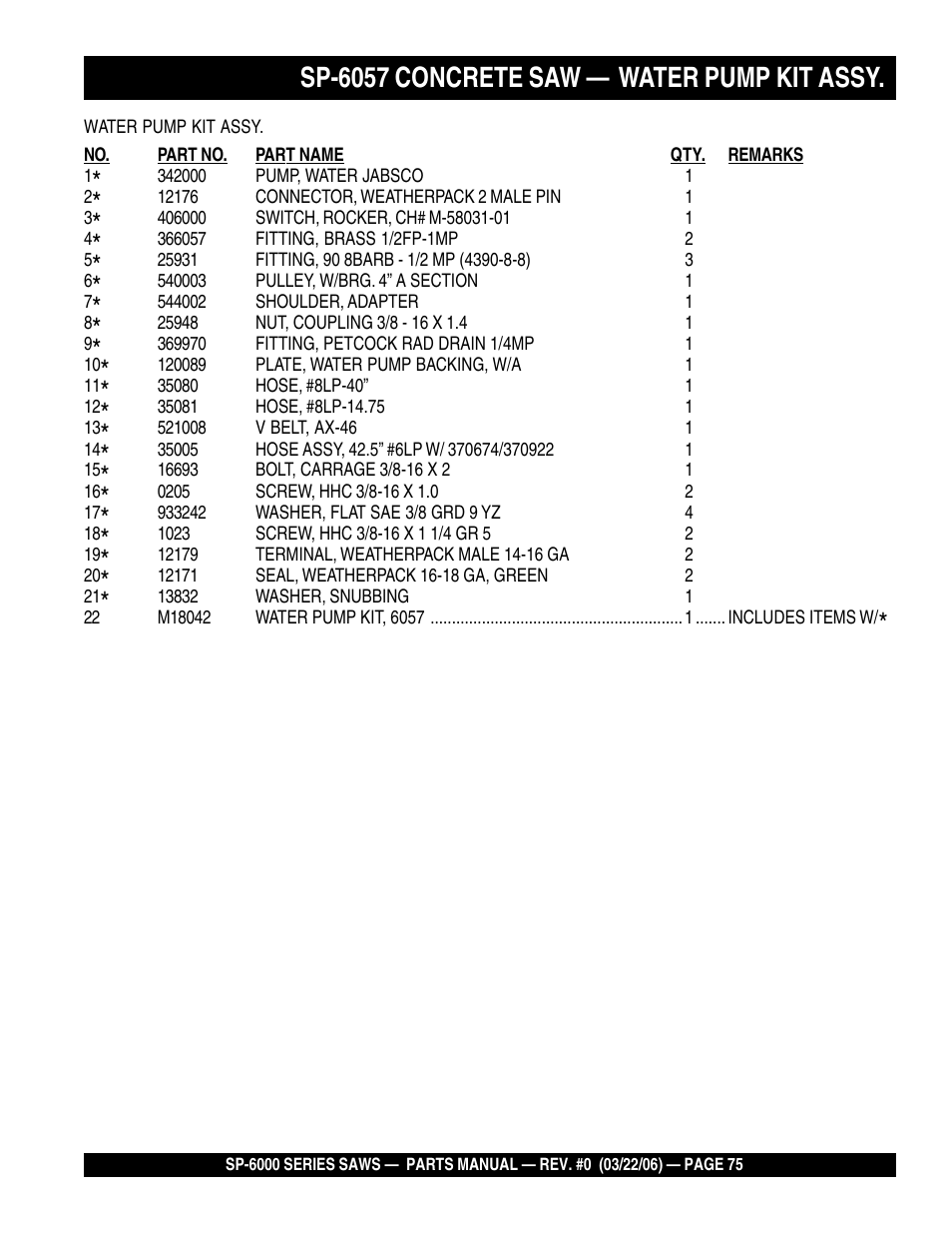 Sp-6057 concrete saw — water pump kit assy | Multiquip SP605736 User Manual | Page 75 / 90