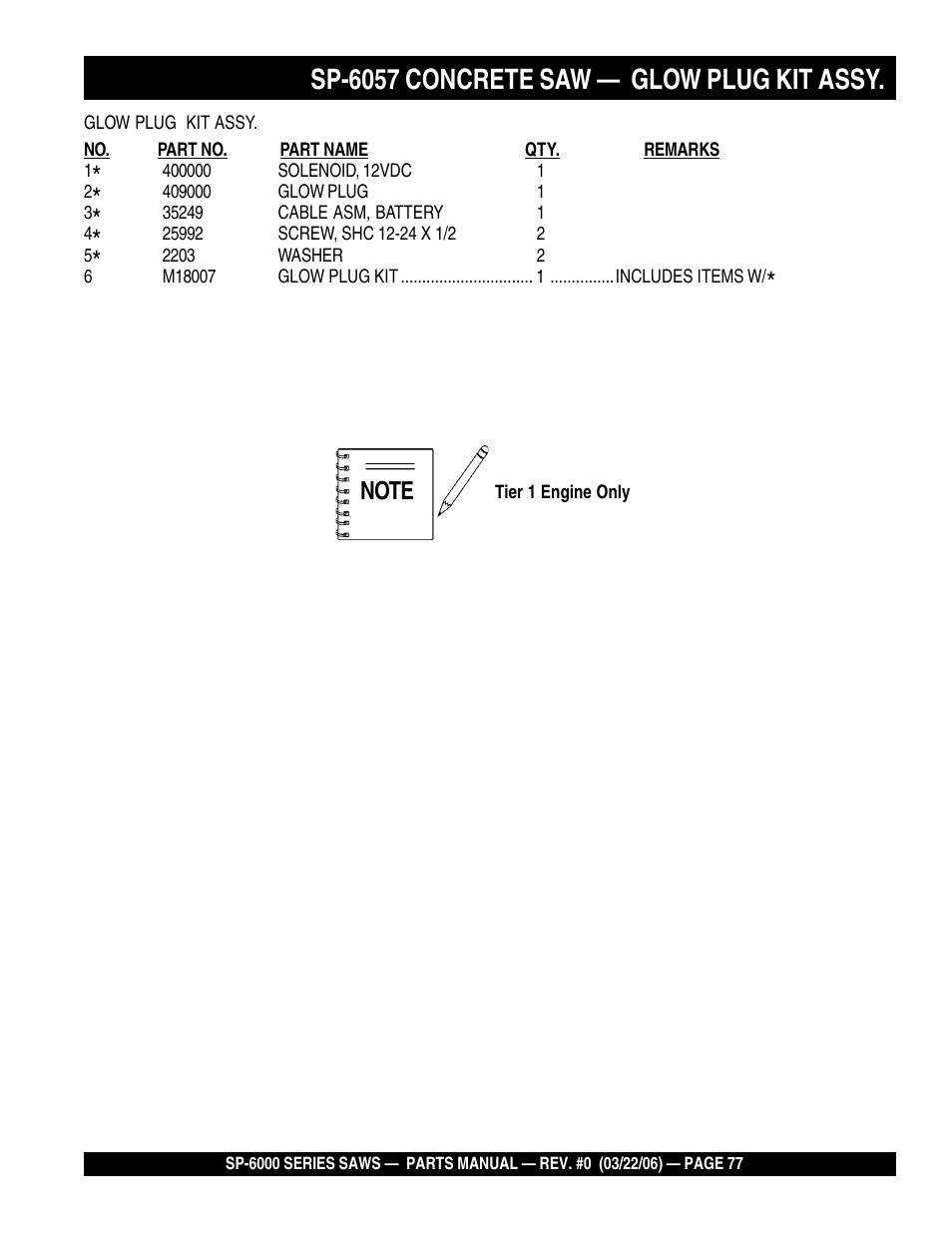 Sp-6057 concrete saw — glow plug kit assy | Multiquip SP605736 User Manual | Page 77 / 90