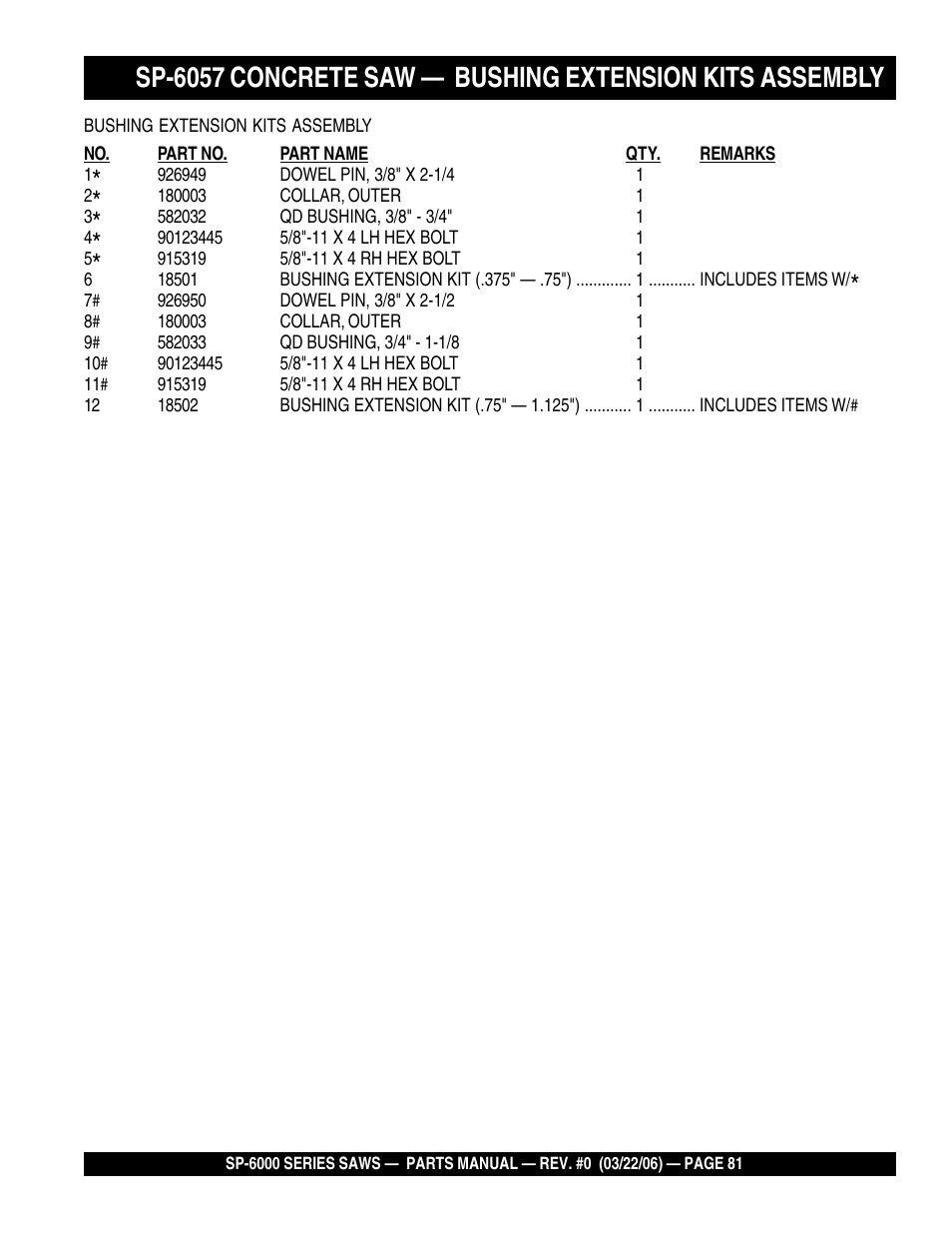 Multiquip SP605736 User Manual | Page 81 / 90