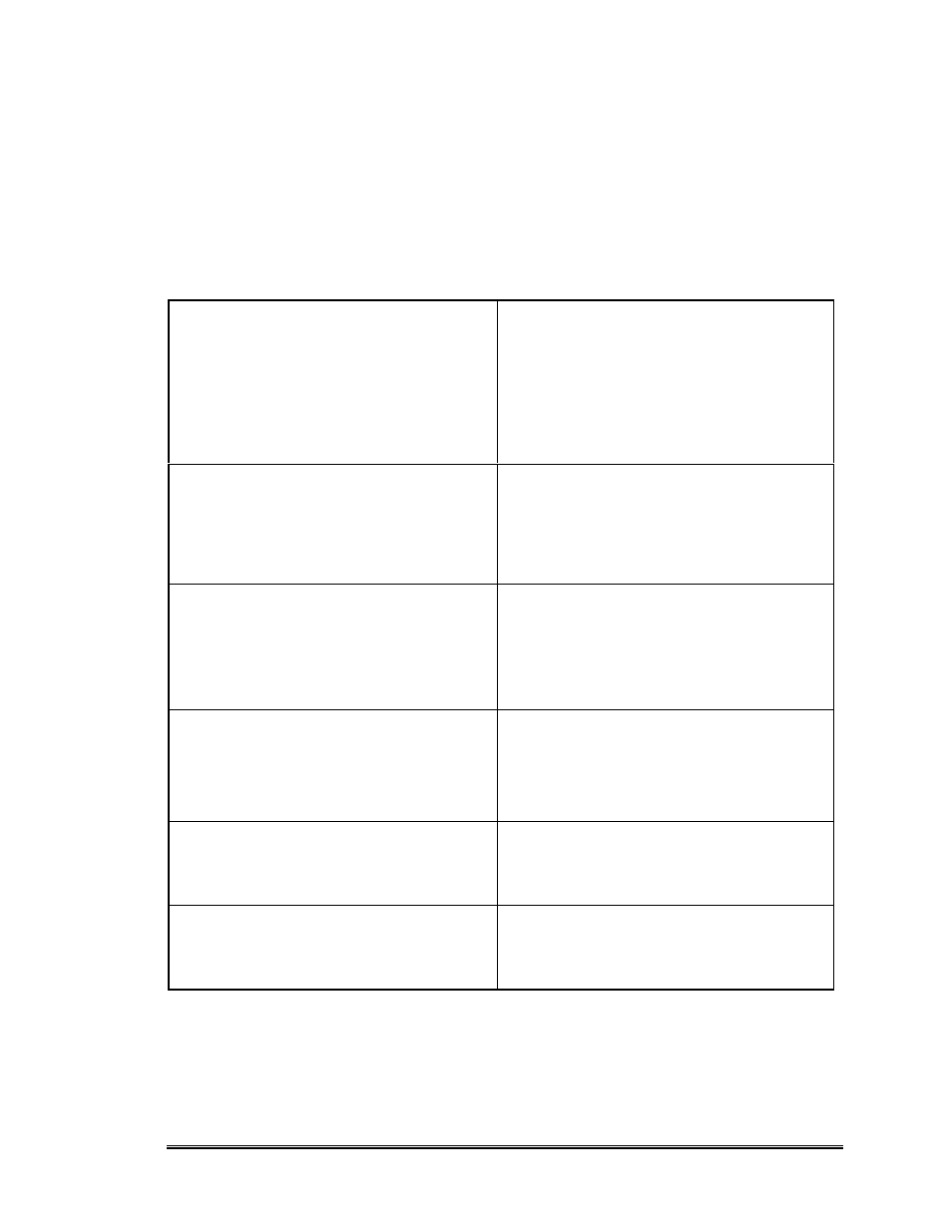For help & information contact multiquip | Multiquip SP6065 User Manual | Page 2 / 66