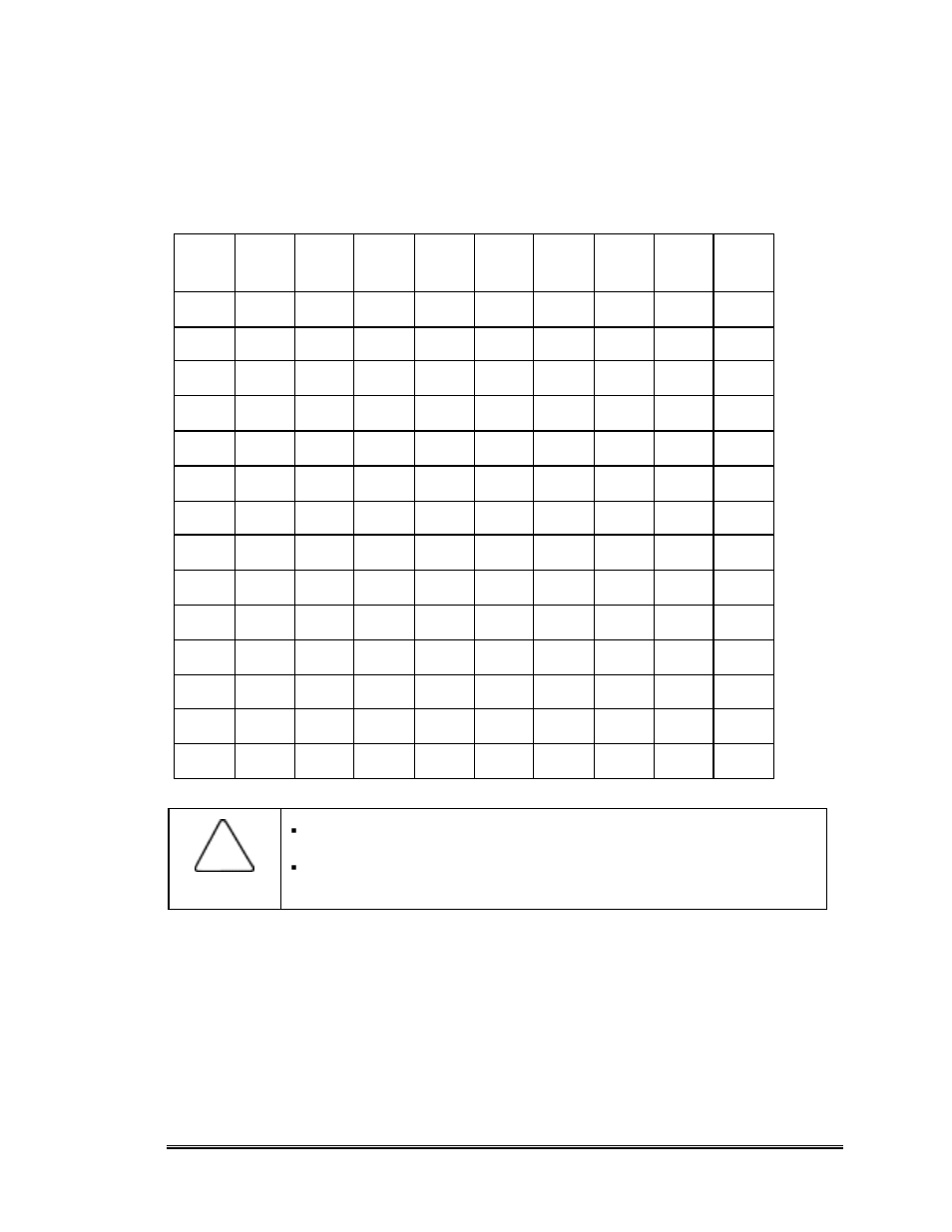 Blade rpm vs. surface feet per minute (sfpm), Caution | Multiquip SP6065 User Manual | Page 22 / 66