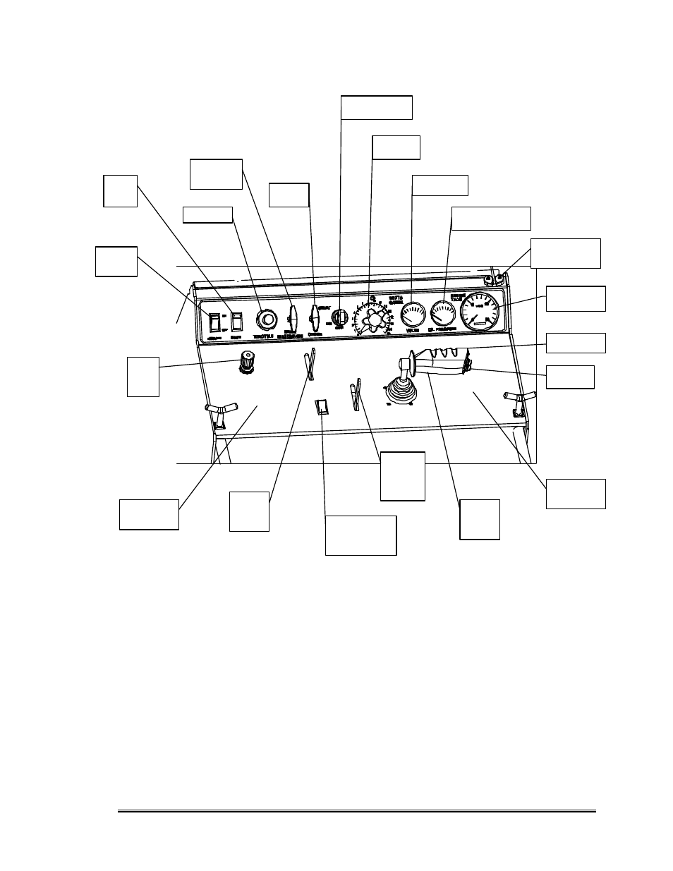 Control panel | Multiquip SP6065 User Manual | Page 29 / 66