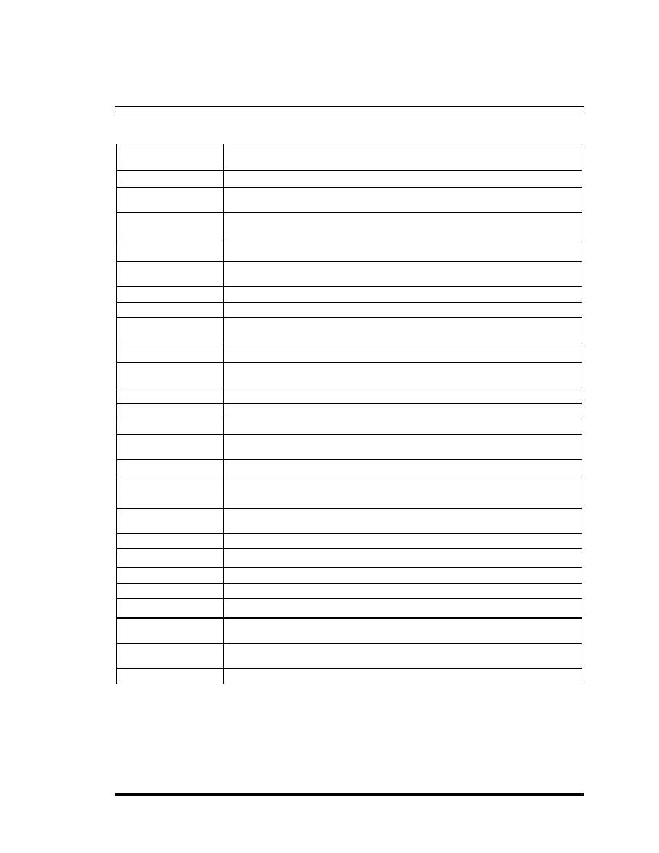 Pecifications | Multiquip SP6065 User Manual | Page 64 / 66