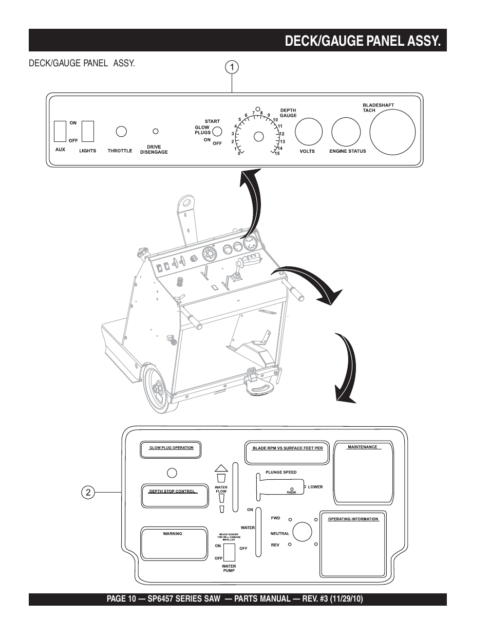 Deck/gauge panel assy | Multiquip SP6457 User Manual | Page 10 / 96