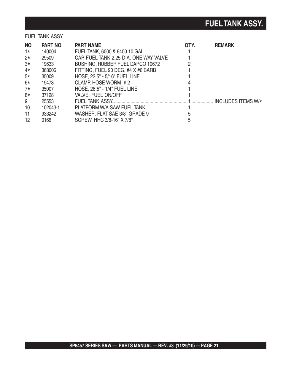 Fuel tank assy | Multiquip SP6457 User Manual | Page 21 / 96