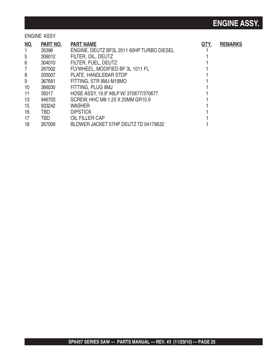 Engine assy | Multiquip SP6457 User Manual | Page 25 / 96