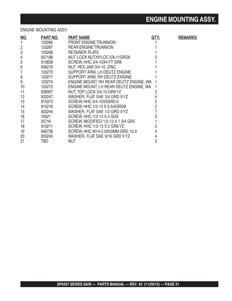 Engine mounting assy | Multiquip SP6457 User Manual | Page 31 / 96