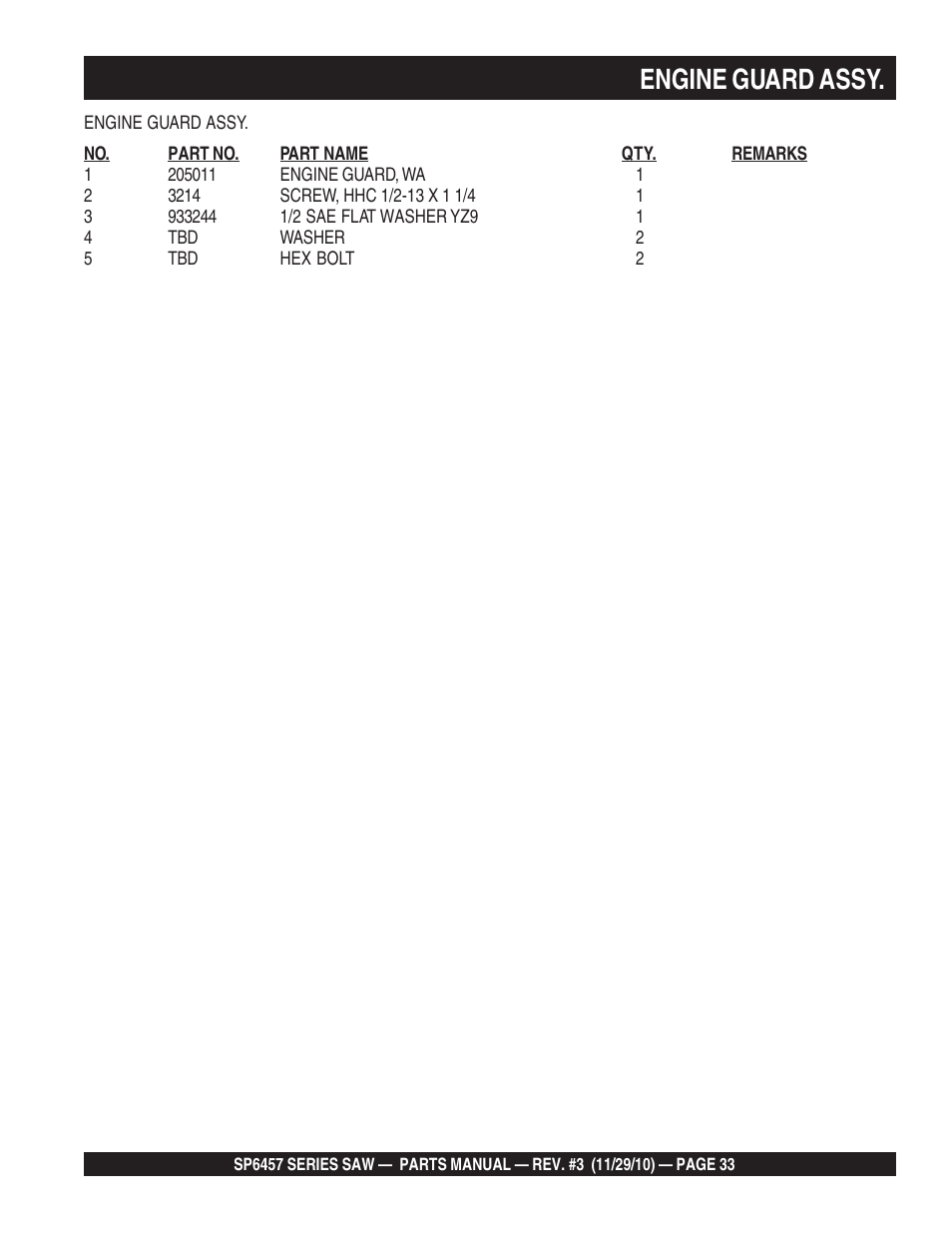 Engine guard assy | Multiquip SP6457 User Manual | Page 33 / 96