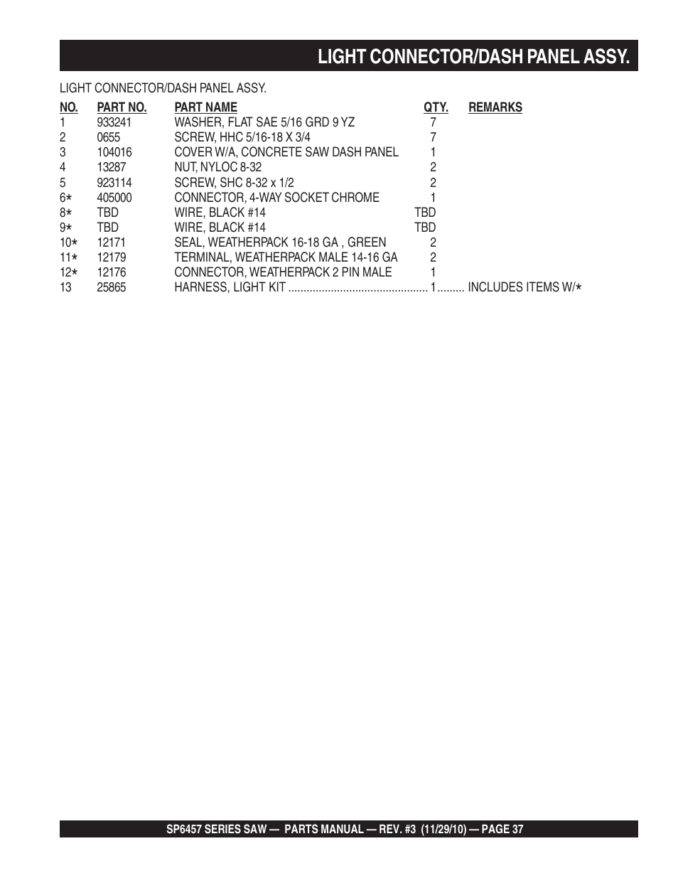 Light connector/dash panel assy | Multiquip SP6457 User Manual | Page 37 / 96