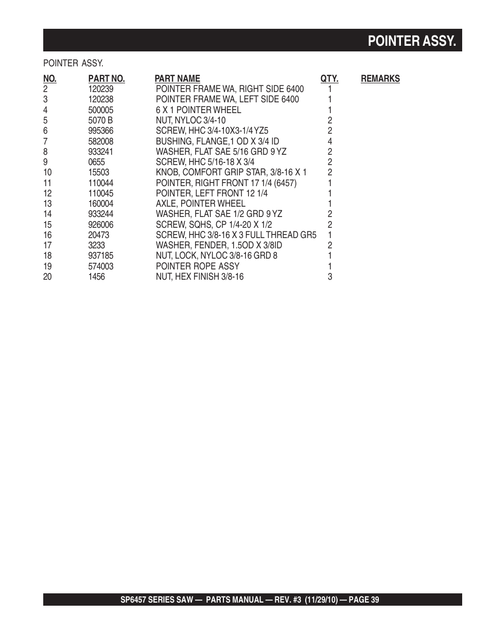 Pointer assy | Multiquip SP6457 User Manual | Page 39 / 96