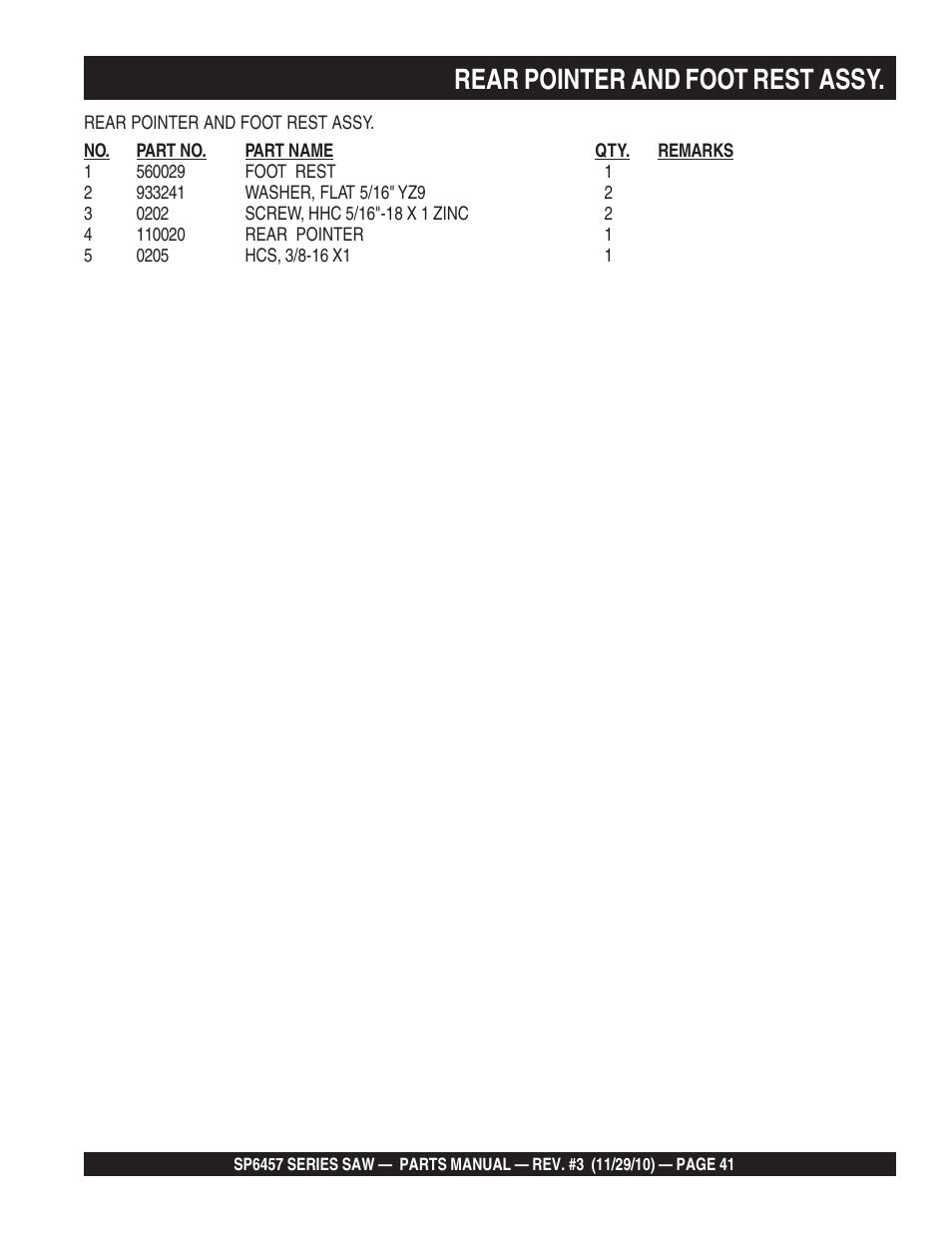 Rear pointer and foot rest assy | Multiquip SP6457 User Manual | Page 41 / 96