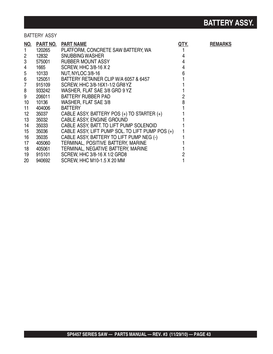Battery assy | Multiquip SP6457 User Manual | Page 43 / 96