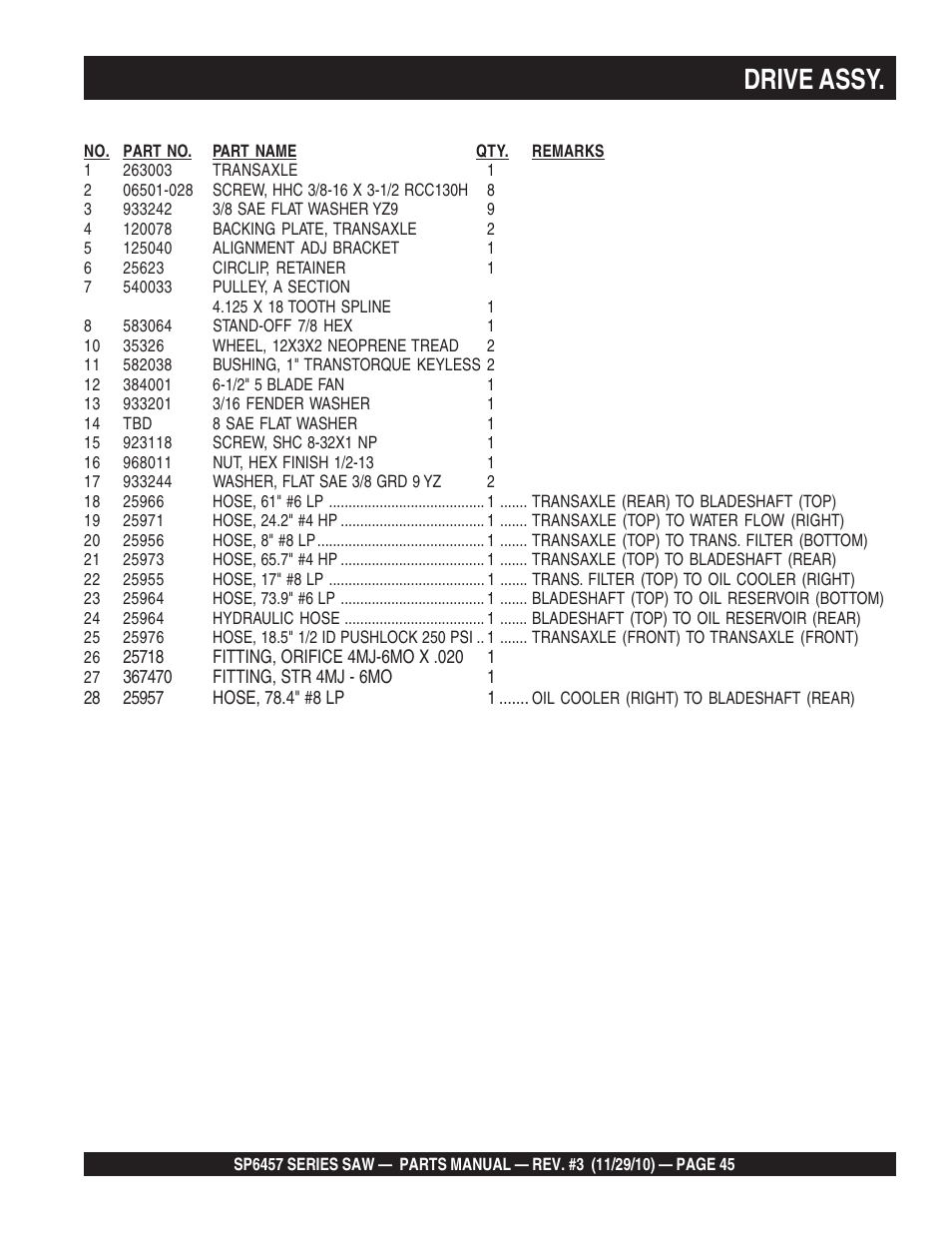 Drive assy | Multiquip SP6457 User Manual | Page 45 / 96