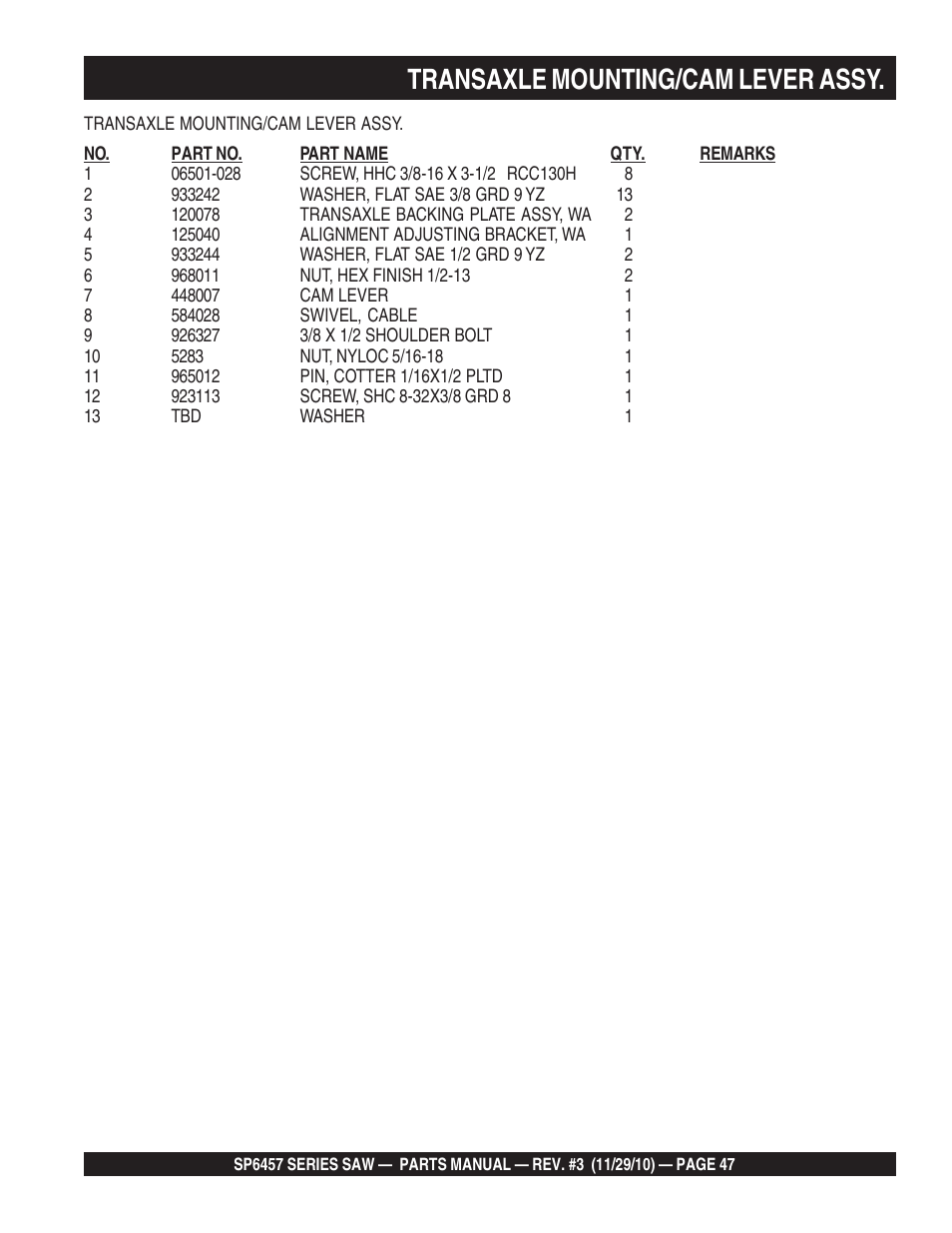 Transaxle mounting/cam lever assy | Multiquip SP6457 User Manual | Page 47 / 96
