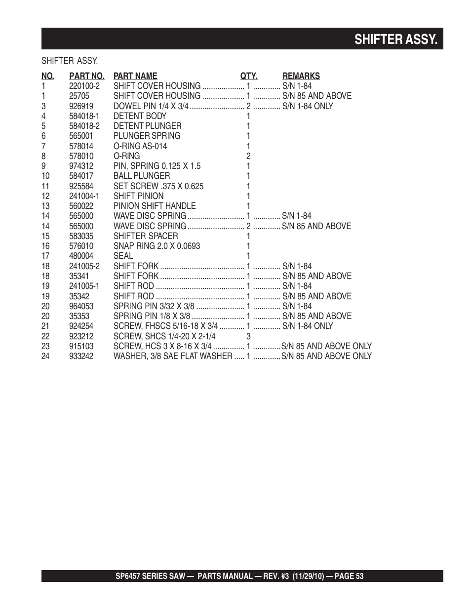 Shifter assy | Multiquip SP6457 User Manual | Page 53 / 96