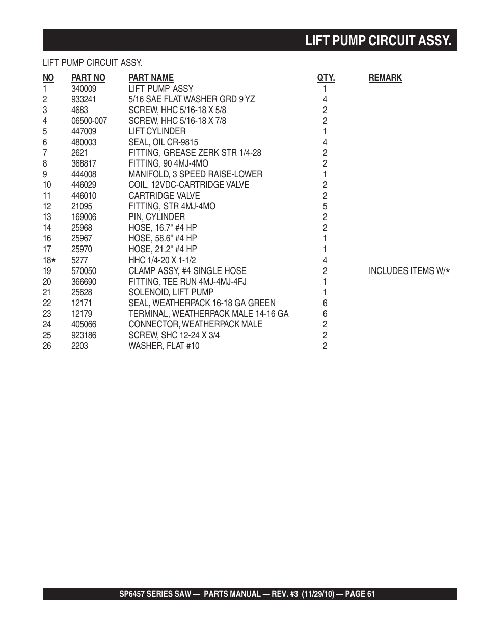 Lift pump circuit assy | Multiquip SP6457 User Manual | Page 61 / 96