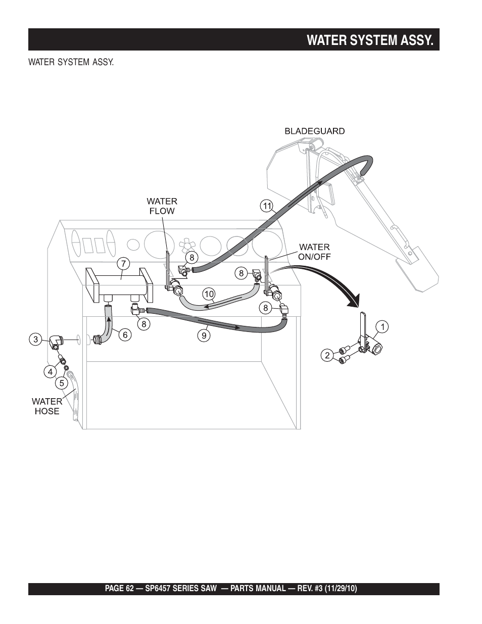 Water system assy | Multiquip SP6457 User Manual | Page 62 / 96