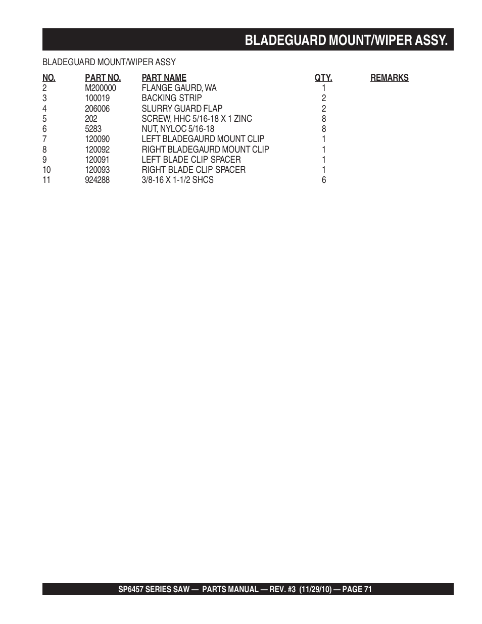 Bladeguard mount/wiper assy | Multiquip SP6457 User Manual | Page 71 / 96