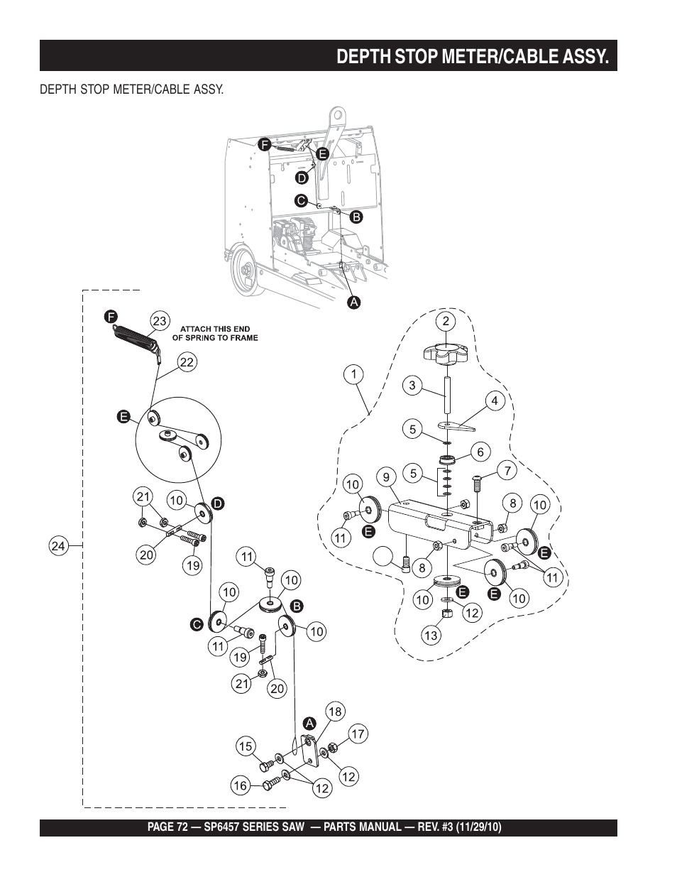 Depth stop meter/cable assy | Multiquip SP6457 User Manual | Page 72 / 96