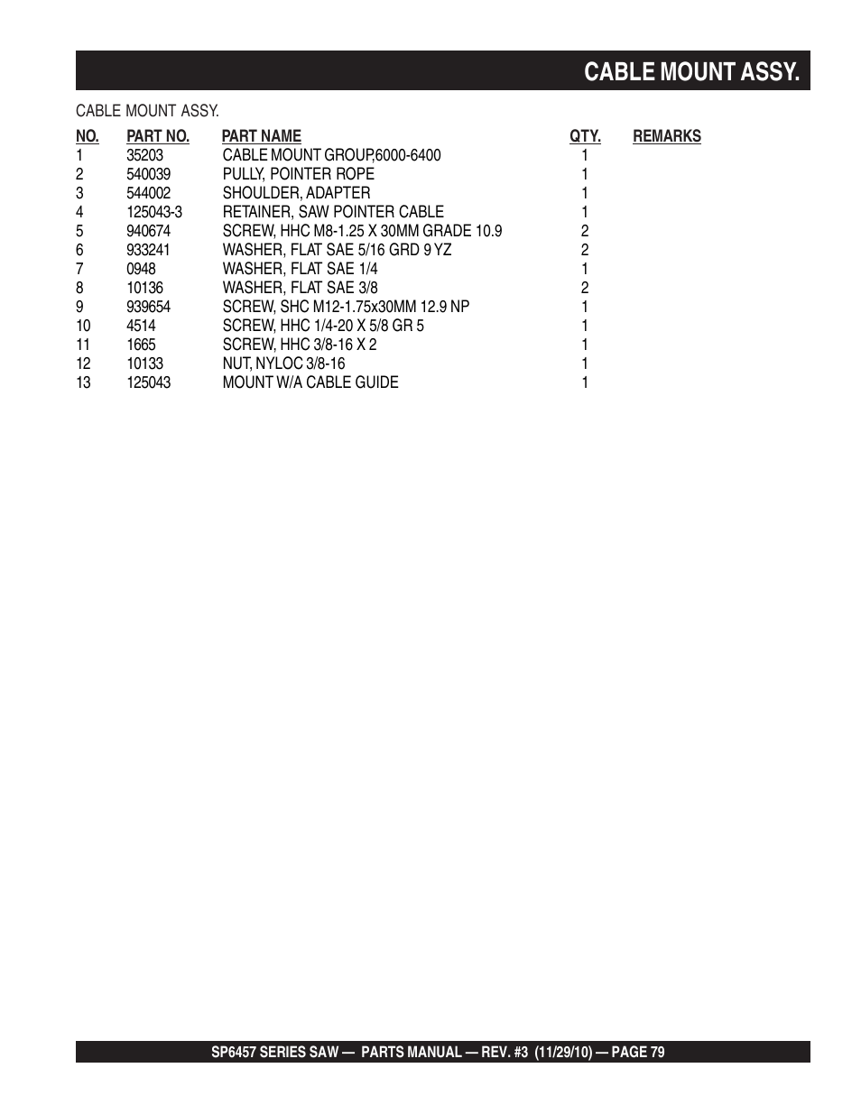 Cable mount assy | Multiquip SP6457 User Manual | Page 79 / 96