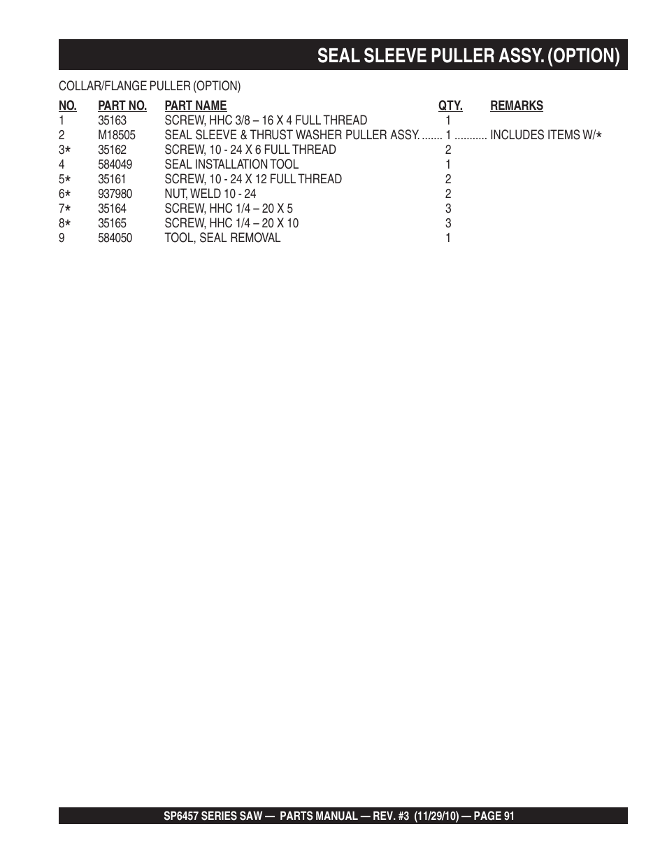 Seal sleeve puller assy. (option) | Multiquip SP6457 User Manual | Page 91 / 96