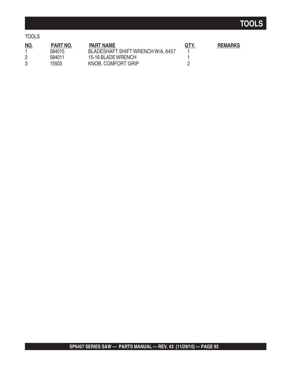 Tools | Multiquip SP6457 User Manual | Page 93 / 96